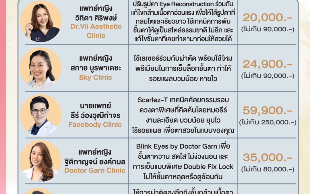 รวมหมอทำตาสองชั้น แก้ตาตก ที่สุดแห่งปี 2022